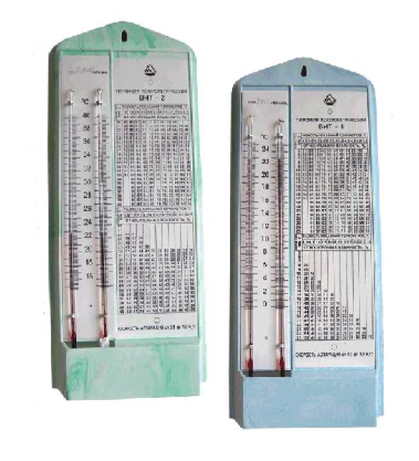 Гигрометр психрометрический вит-1. Гигрометры психрометрические вит-1 вит-2. Гигрометр психометрический типа вит-2.