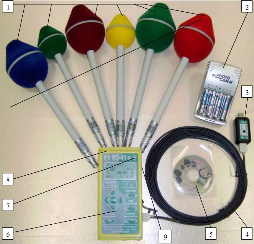 Пз 41. Прибор для измерения электромагнитного излучения пз-41. Пз 41. Измеритель электромагнитных излучений пз-31. Танк panzer 38 t.