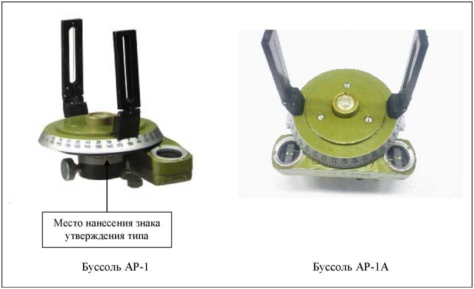 Измерение буссолью. Буссоль ар-1. Буссоль Шмалькальдера. Азимутальная насадка на буссоль. Буссоль и Астролябия.
