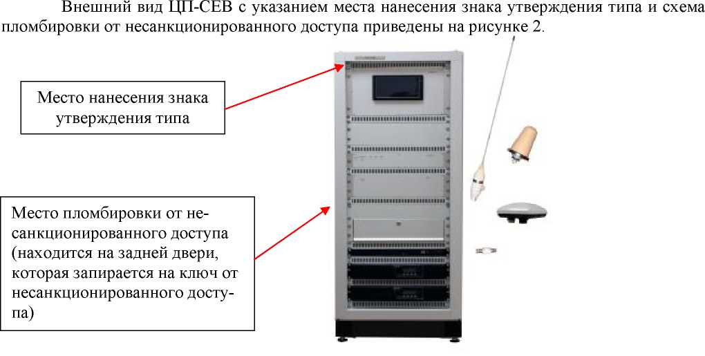 58822-14: ТСЮИ.403511.021 Центральный пункт системы единого времени ...