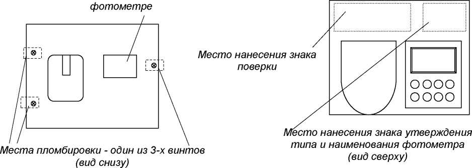 Кфк 3 инструкция. Принципиальная схема фотометра. Оптическая принципиальная схема КФК-2. Принципиальная схема КФК-2. Калибровочный график кфк3.