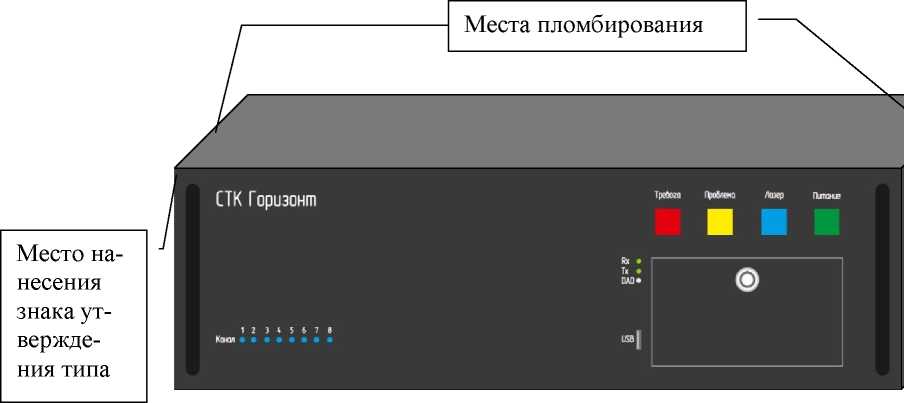 68059-17: СТК Горизонт Системы температурного контроля - Производители ...