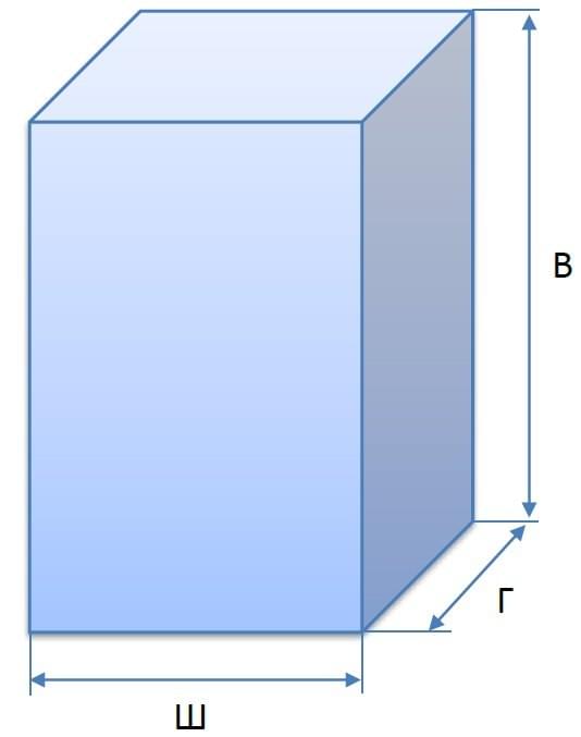 Термочехлы для европалет, рольбоксов РИЗУР