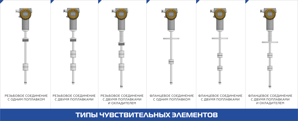 Типы чувствительных элементов НМТ-М4.png