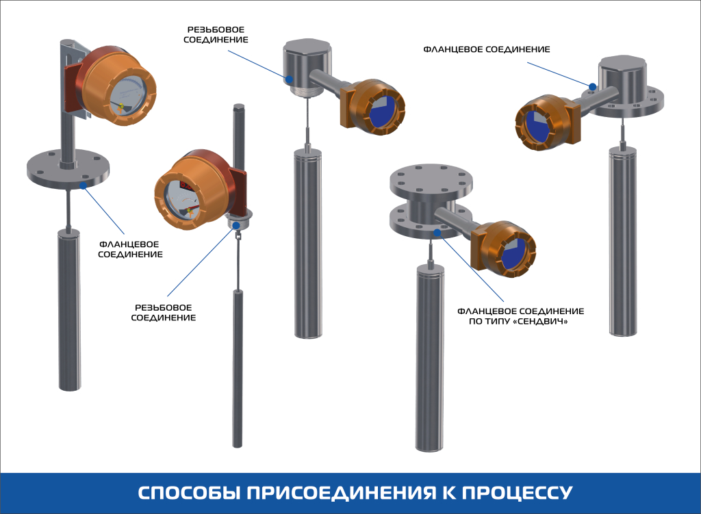 способы присоединения ризур 40004.png