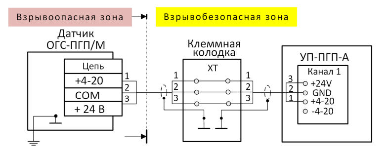 Схема электрическая 3-х проводная подключения газоанализатора к устройству пороговому УП-ПГП-А с использованием токовой петли