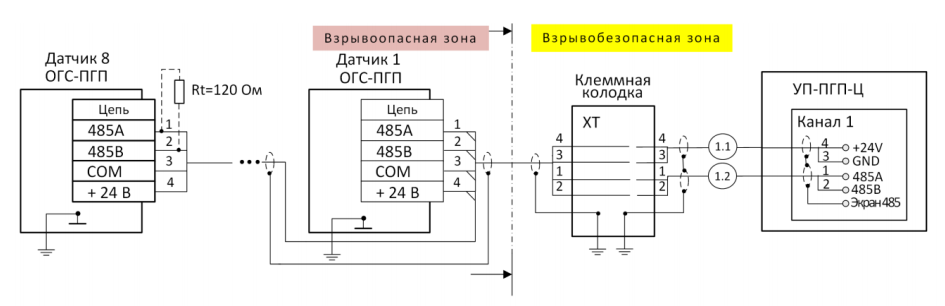 – Схема электрическая подключения газоанализатора к устройству пороговому УП-ПГП-Ц по RS-485
