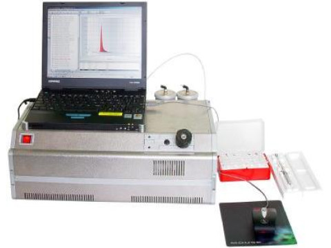 Хроматографы газовые переносные ГХС-02ПН (GCS-02FN)