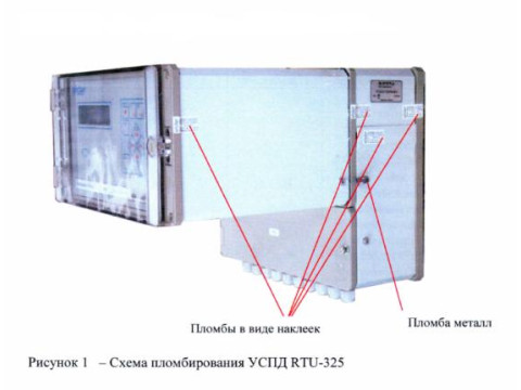 Система автоматизированная информационно-измерительная коммерческого учета электрической энергии тип АИИС КУЭ КЭС-01 