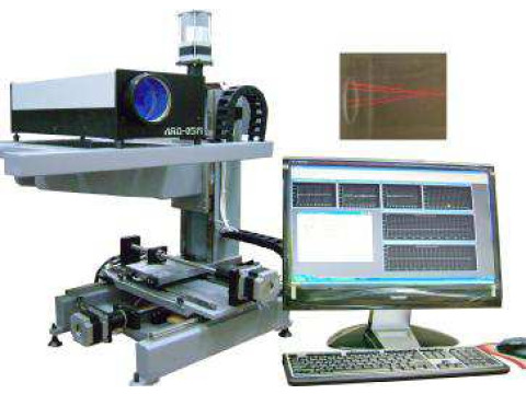 Измерители скорости лазерные доплеровские ЛАД-0хх