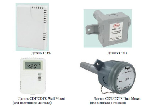 Датчики газовые DWYER мод. CDW, CDD, CDT, CDTR, GSTA, СМТ200