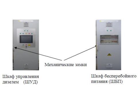 Каналы измерительные системы автоматического управления дизель-генераторными установками (САУ ДГ) 