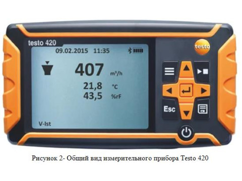 Расходомеры воздуха Testo 420