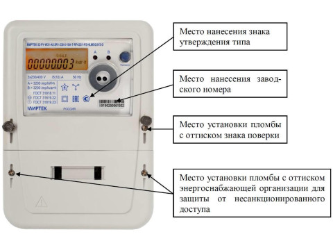 Счетчики электрической энергии трехфазные многофункциональные "МИРТЕК-32-РУ"