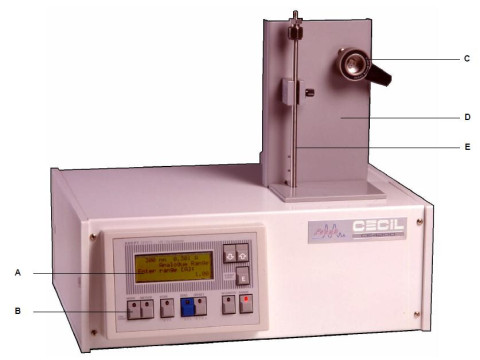 Хроматографы жидкостные с рефрактометрическим детектором ADEPT (хроматографы) CE 4700 (детектор)