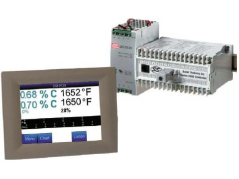 Контроллеры температуры и печной атмосферы программируемые 9205
