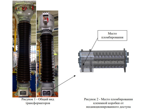 Трансформаторы тока TG