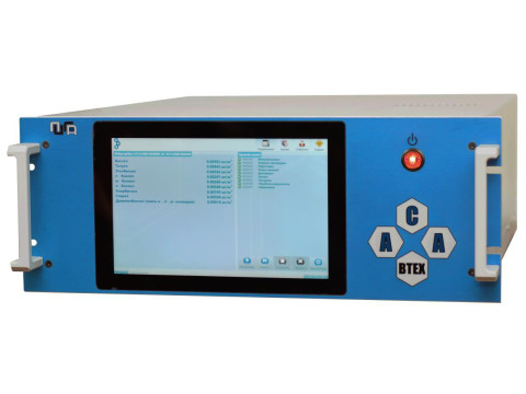 Анализаторы хроматографические автоматические ACA