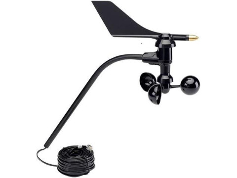 Анализаторы газов и аэрозолей "ЭйрНод"