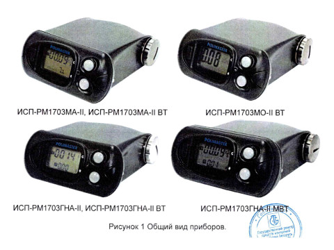Измерители-сигнализаторы поисковые ИСП-РМ1703-II