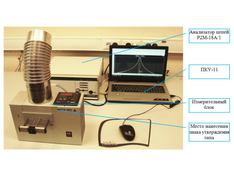 Установка для измерения радиотехнических характеристик диэлектрических материалов в диапазоне температур от 20 ˚С до 400 ˚С ИРТХ-400