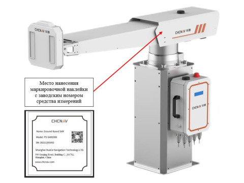 Измерители малых перемещений поверхностей PS-SAR2000