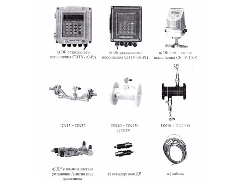 Расходомеры-счетчики ультразвуковые СВТУ-10