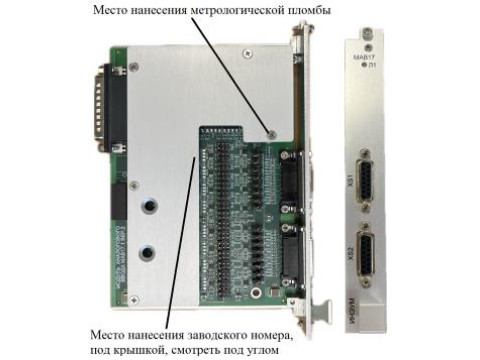 Модули аналогового ввода/вывода МАВ