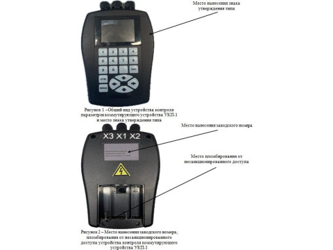 Устройства контроля параметров коммутирующего устройства УКП-1