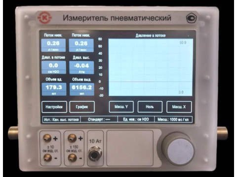 Измерители пневматические РА1