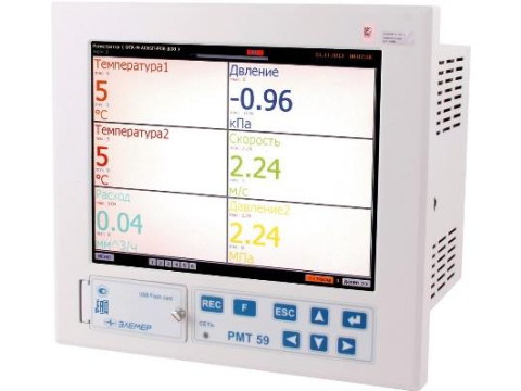 Расходомеры многофазные МФР.0704-01