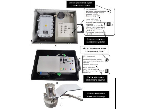 Анализаторы автоматизированные рабочих параметров насосных установок ААРП-815