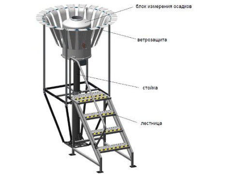 Датчики осадков ДО-22