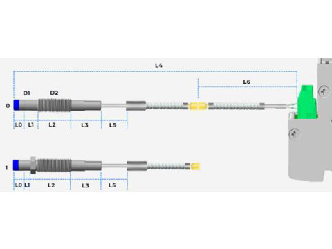 Датчики вихретоковые D2