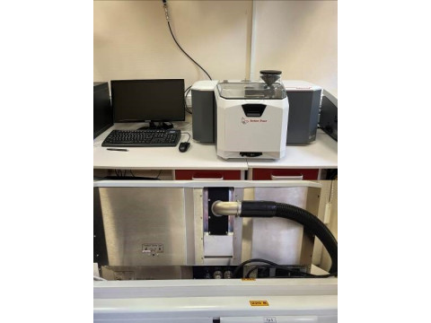 Анализаторы размеров частиц Litesizer DIA