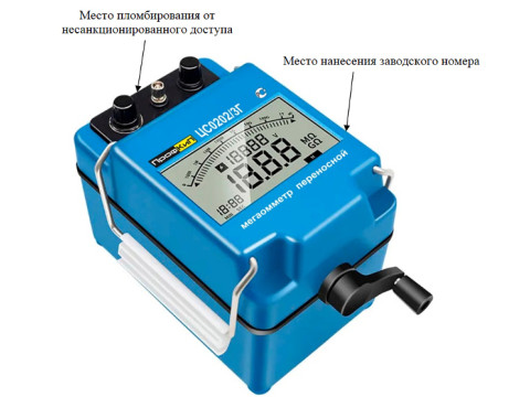 Мегаомметры переносные ПрофКиП ЦС