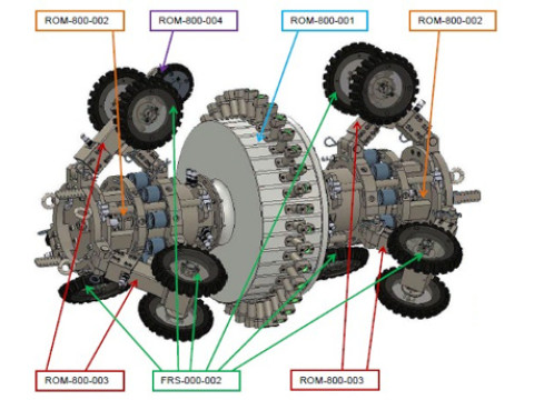 Комплексы внутритрубной диагностики ROM