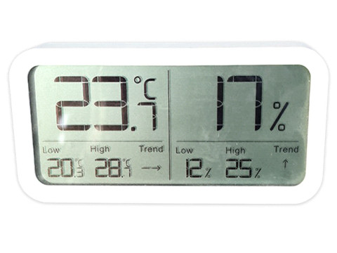 Термогигрометры электронные Ivit-s