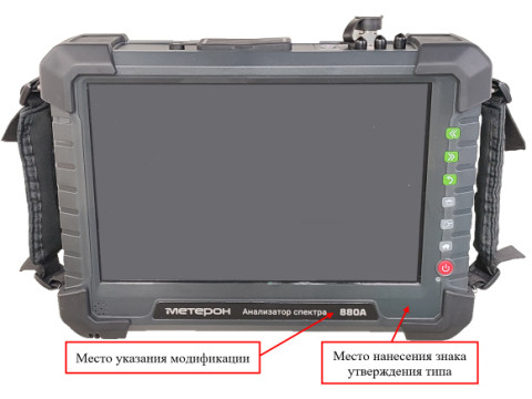 Анализаторы спектра Метерон 880