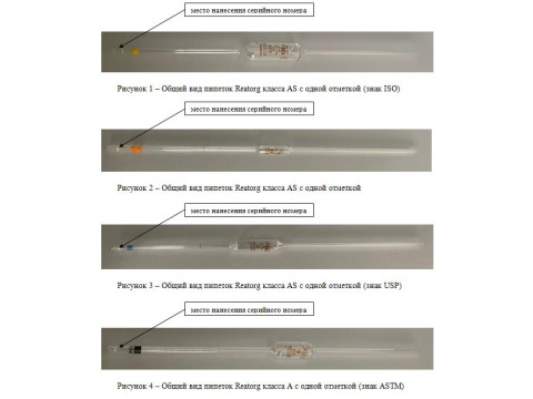 Пипетки Reatorg класса А/AS 