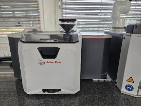 Анализаторы размеров частиц Litesizer DIF