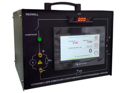 Измерители сопротивления полупроводящих экранов кабельных изделий ИС-1