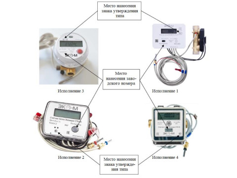 Счетчики тепла Экомера СТК