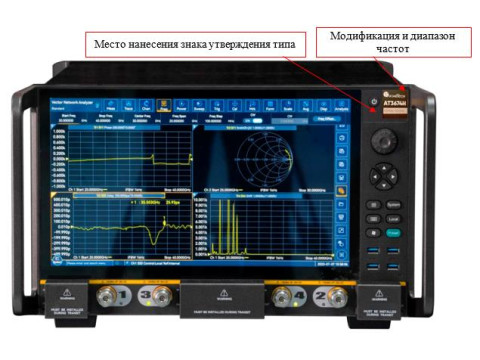 Анализаторы цепей векторные AkmeTech AT3674