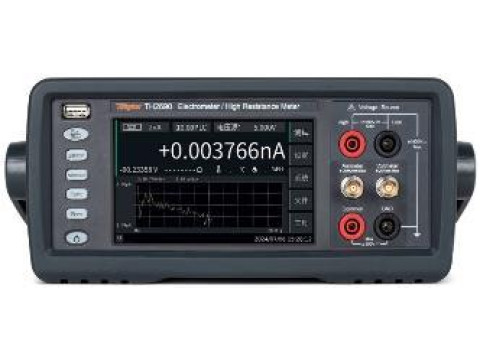 Измерители TH2690