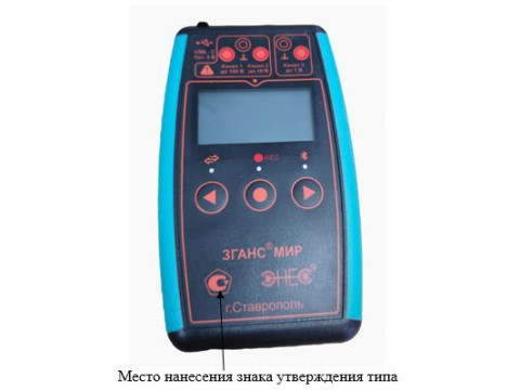 Измерители-регистраторы многофункциональные ЗГАНС® МИР
