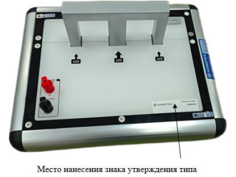 Катушки токовые АКМЕТЕХ ATMD5020