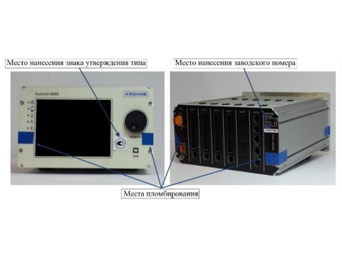 Контроллеры измерительно-вычислительные SUMMIT 8800