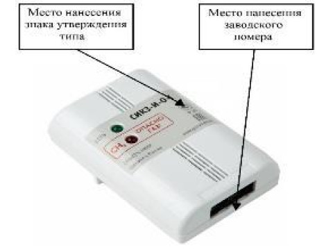 Сигнализаторы загазованности СИКЗ