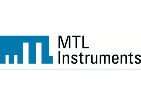 Фирма "MTI Instruments, Inc.", США